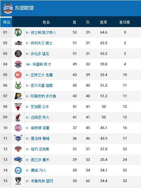 毫无疑问吸