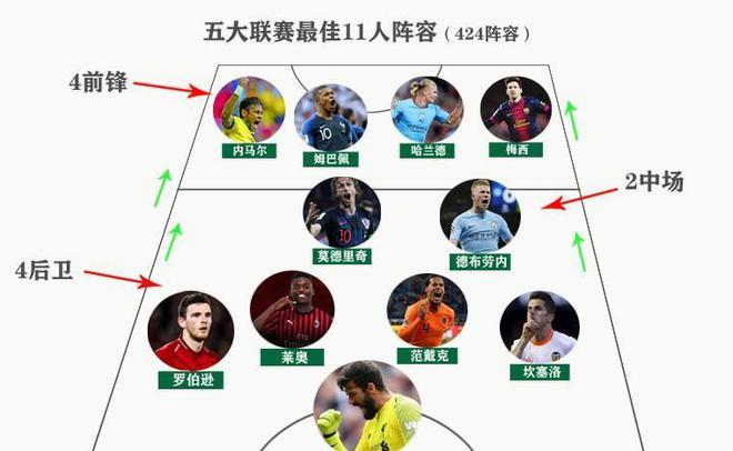 疑是深圳户
